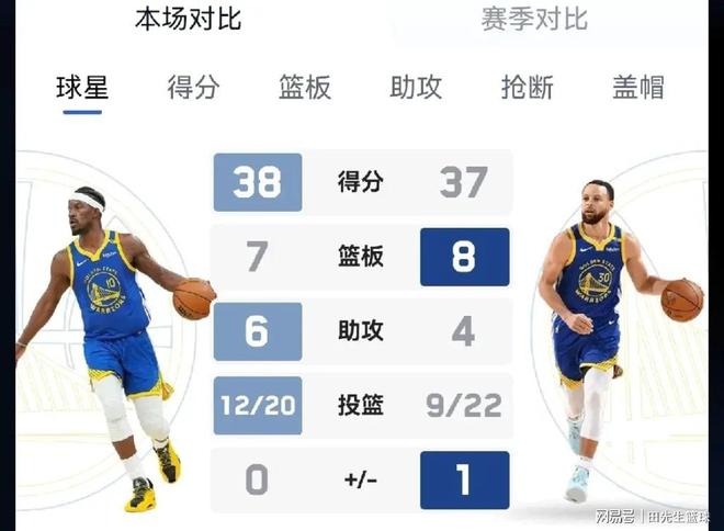 库里三巨头联手，绝杀战胜得分突破，官方宣布新规冲击季后赛！